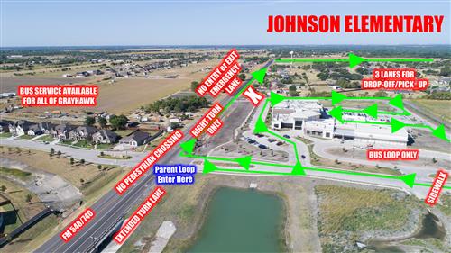 Johnson Traffic Flow
